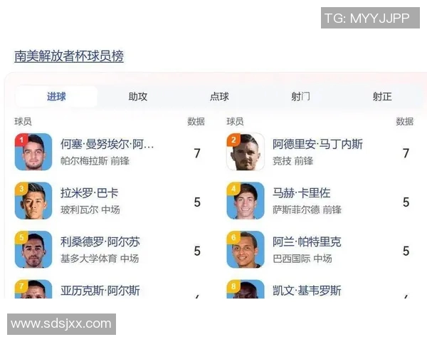 全球足球明星年龄揭秘从年轻新星到传奇老将的成长轨迹 全球足球明星年龄揭秘从年轻新星到传奇老将的成长轨迹