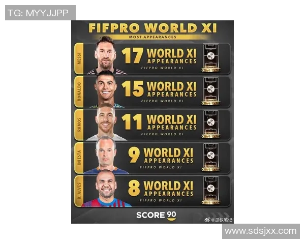 全球足球明星地位排行榜分析及影响力探讨 全球足球明星地位排行榜分析及影响力探讨