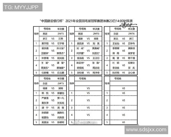 全运会积分榜更新深圳羽毛球队以61分稳居第一名