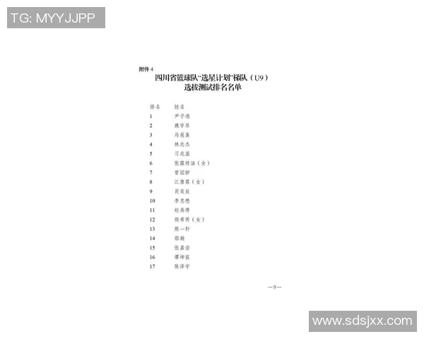 成都篮球队在全国篮球配合排行榜中荣获第八名展现出色团队协作能力